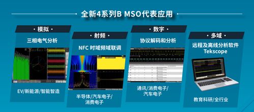 測試為先,mso 4b 以多變 應萬變 輕松應對多元挑戰